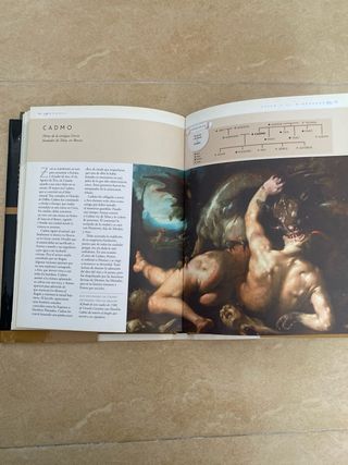 100 personajes de la mitología clásica