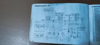 Manual Uso y Mantenimiento Aprilia RS 50