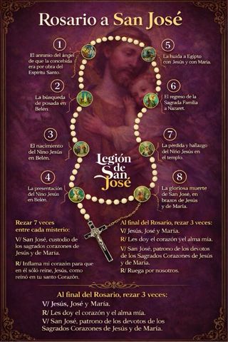 Rosario San José Madera