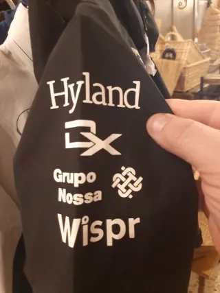 Impermeable Alfa Romeo Racing F1 Team