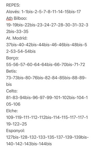 Cromos Adrenalyn XL Panini 2025-2026