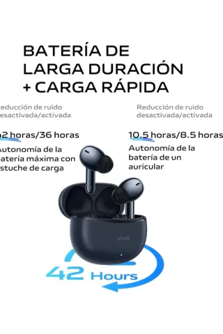 Auriculares Vivo tws 3e