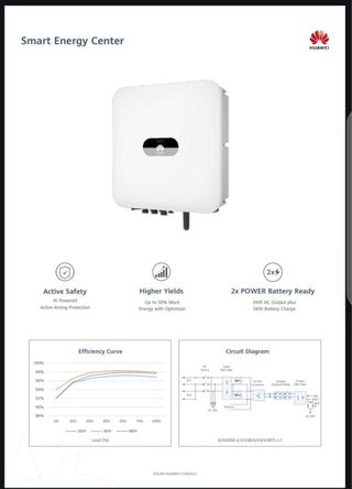 Inversor Huawei SUN2000-4KTL-L1