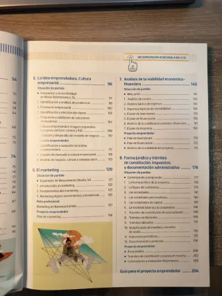 Libro Itinerario Personal para la Empleabilidad.