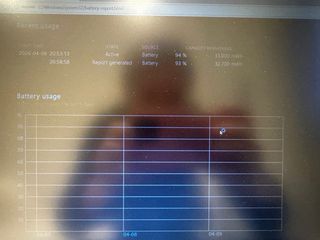 Portátil Lenovo V15-IGL en buen estado