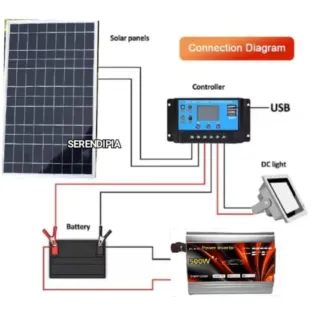 KIT SOLAR COMPLETO CON BATERÍA.