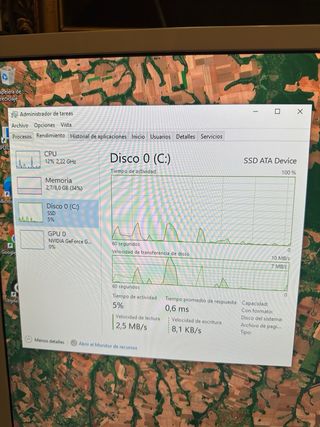 PC INTEL CORE | GT 720 | 8gb RAM | SSD windows 10