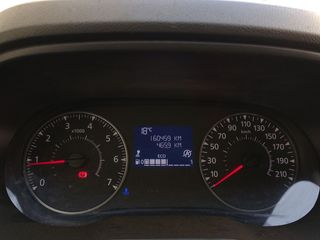 Dacia Duster Comfort Blue dCi 85 kW (115 CV) 4X4
