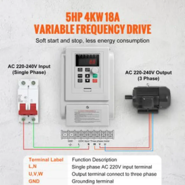 Variador VFD Monofásico 4kW 220V NUEVO