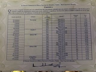 24 Monedas Plata y Oro Historia Peseta