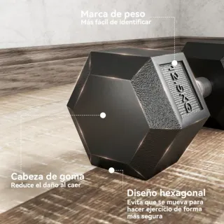 Mancuernas hexagonales 12,5kg