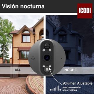 NUEVA Mirilla Digital con Pantalla 4.3