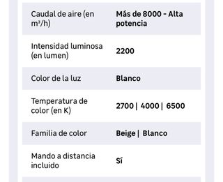 Ventilador de techo con luz 132x34