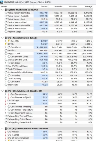 Portátil MSI Katana 15 B12V RTX 4070