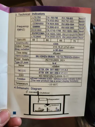 Repetidor Señal Móvil DCS1800MHZ