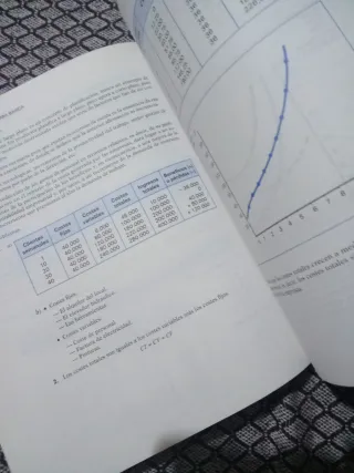 Ejercicios De Economía Básica