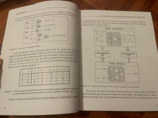 Lote libros de grado de ingeniería informática