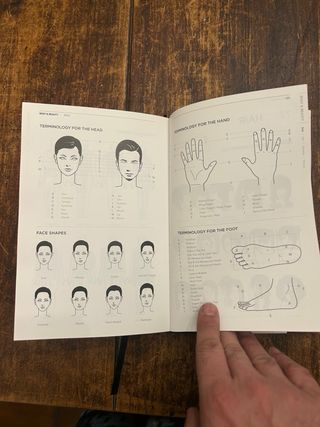 Fashionpedia - The Visual Dictionary Of Fashion