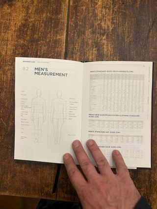 Fashionpedia - The Visual Dictionary Of Fashion