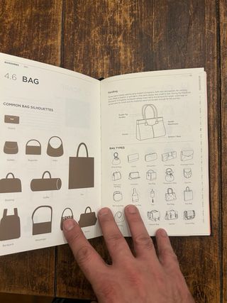 Fashionpedia - The Visual Dictionary Of Fashion