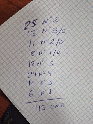 Lote 115 paquetes anzuelos montados Kali