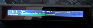 Corsair Icue Nexus Pantalla Táctil