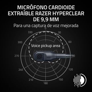 Auriculares Razer BlackShark V3X PlayStation NUEVO