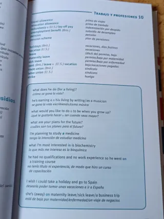 Vocabulario básico del Inglés