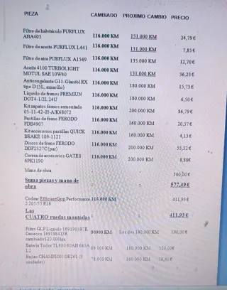 Dacia Sandero Stepway 0.9 TCe GLP 90cv | ECO |