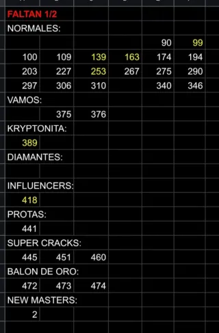 Cromos Adrenalyn LaLiga 25-26