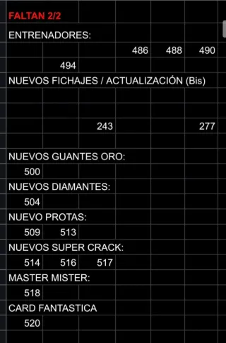 Cromos Adrenalyn LaLiga 25-26