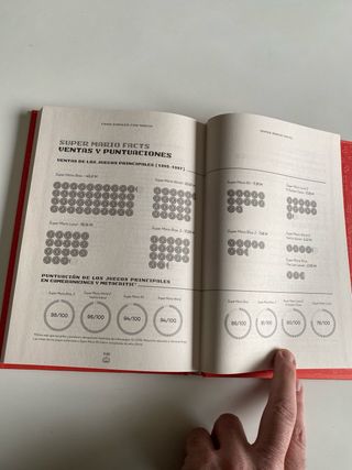 Libro Super Mario: Todo Empezó Con Mario
