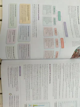 3ESO GEOGRAFIA MEC CONSTRUYENDO MUNDOS SANTILLANA