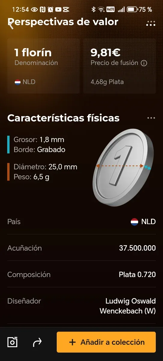 Lote 435,5gr plata Monedas Holanda