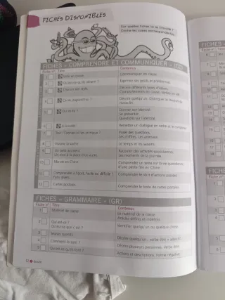 Libro de texto, portfolio francés 1 Eso