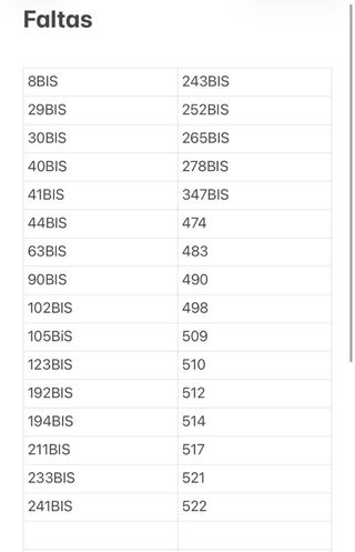 Panini Adrenalyn XL 25/26