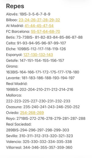 Panini Adrenalyn XL 25/26