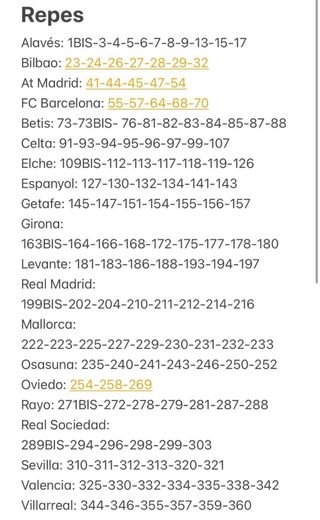 Panini Adrenalyn XL 25/26