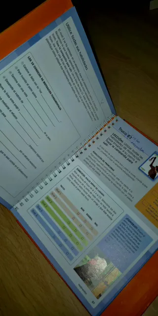 Libro El Manual de Trucos y Adiestramiento Canino