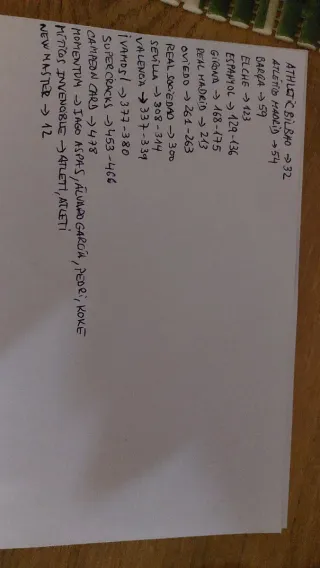 Resumen faltas cromos Adrenalyn XL