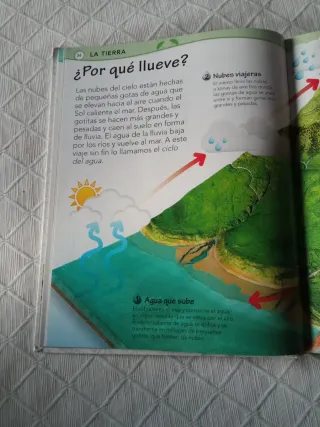 Mi Libro De Los Porqués