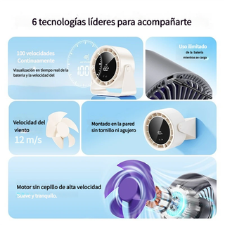 Ventilador USB Inalambrico Escritorio/Pared