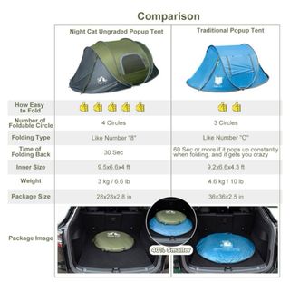 Tienda de campaña 2-4 personas impermeable