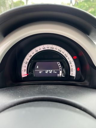 Renault Twingo 2018