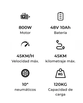 Patinete Eléctrico isinwheel GT1 Todoterreno NUEVO