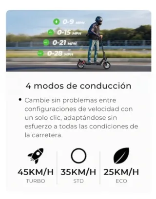 Patinete Eléctrico isinwheel GT1 Todoterreno NUEVO