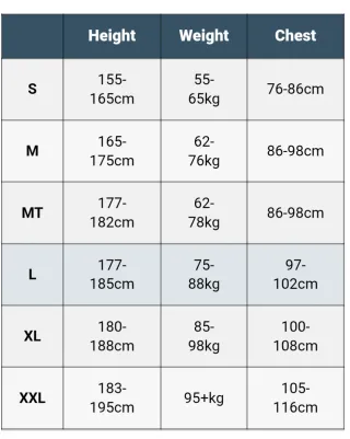 Neopreno Flyte Petrel Pro Talla L