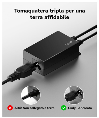 Cudy Iniettore PoE Gigabit 48V/18W