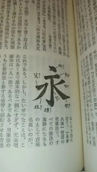 3 libri Dizionario lingua giapponese Giapponese