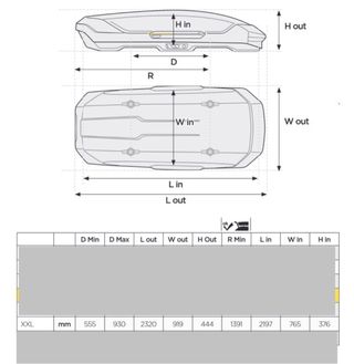 Se alquila cofre de techo THULE 600L.